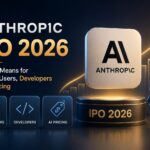 Anthropic IPO 2026 confidentially filed at $965B — what it means for Claude users, API pricing & developers.